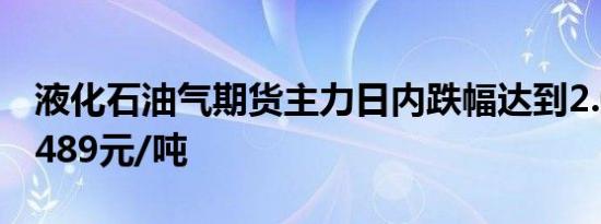 液化石油气期货主力日内跌幅达到2.01%报4489元/吨