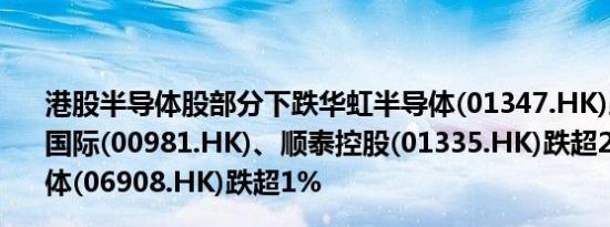 港股半导体股部分下跌华虹半导体(01347.HK)跌超5%中芯国际(00981.HK)、顺泰控股(01335.HK)跌超2%宏光半导体(06908.HK)跌超1%