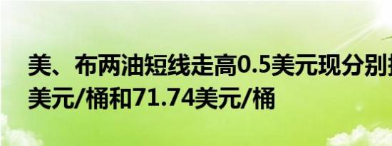 美、布两油短线走高0.5美元现分别报68.10美元/桶和71.74美元/桶