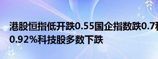 港股恒指低开跌0.55国企指数跌0.7科指开跌0.92%科技股多数下跌