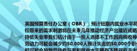 英国预算责任办公室（OBR）：预计短期内就业水平将保持相对较低但财政放松带来的需求刺激将在未来几年推动经济产出接近或略高于其潜在水平从而保持低失业率我们估计由于一些人选择不工作因高税收导致实际工资降低英国的劳动力可能会减少约50,000人预计失去的50,000个职位不会直接影响失业率但可能会导致劳动参与率和就业水平略有下降政府支出的增加主要取决于融资方式；如果通过税收来融资可能会削弱私营部门的需求额外的公共支出可能导致长期高利率和抵押贷款利率并且由于债务增加可能在2028-29年对债券市场造成显著影响