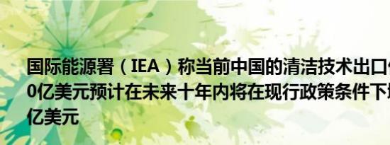 国际能源署（IEA）称当前中国的清洁技术出口价值约为1000亿美元预计在未来十年内将在现行政策条件下增至约3400亿美元