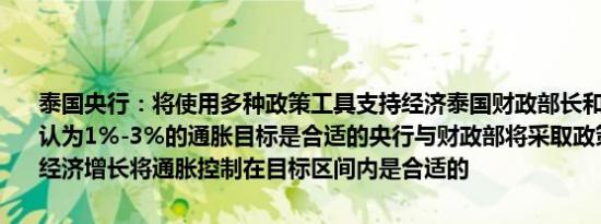 泰国央行：将使用多种政策工具支持经济泰国财政部长和泰国央行一致认为1%-3%的通胀目标是合适的央行与财政部将采取政策组合以促进经济增长将通胀控制在目标区间内是合适的