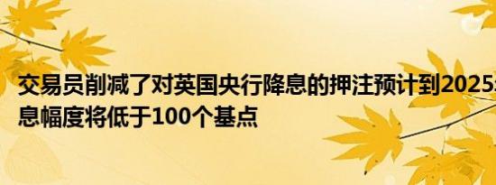 交易员削减了对英国央行降息的押注预计到2025年底累计降息幅度将低于100个基点