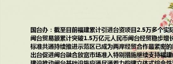 国台办：截至目前福建累计引进台资项目2.5万多个实际利用台资330亿美元；闽台贸易额累计突破1.5万亿元人民币闽台经贸稳步增长金融合作创新发展行业标准共通持续推进示范区已成为两岸经贸合作最紧密的区域之一下一步将研究出台促进闽台融合放宽市场准入特别措施继续支持福建闽台融合发展重点项目建设推动闽台基础设施应通尽通着力构建立体式综合性对台通道枢纽将进一步优化福建涉台营商环境纵深推进厦门综合改革试点、设立福州马祖产业合作园区、建设平潭两岸共同市场先行区域完善两岸标准共通服务平台深化闽台优势产业合作为台商台企提供更