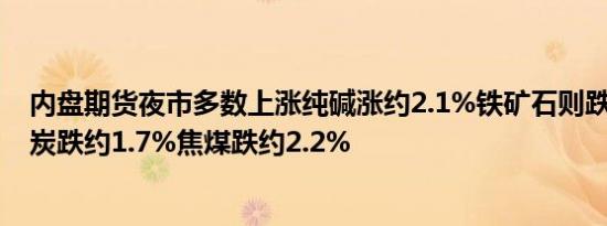 内盘期货夜市多数上涨纯碱涨约2.1%铁矿石则跌超0.1%焦炭跌约1.7%焦煤跌约2.2%