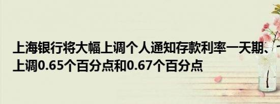 上海银行将大幅上调个人通知存款利率一天期、七天期分别上调0.65个百分点和0.67个百分点