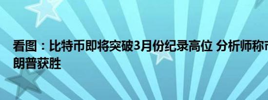 看图：比特币即将突破3月份纪录高位 分析师称市场预期特朗普获胜