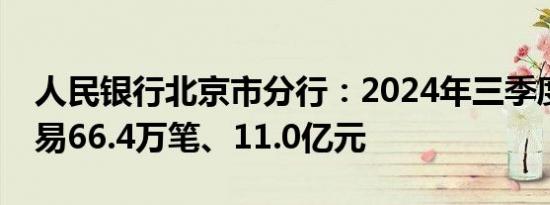 人民银行北京市分行：2024年三季度外卡交易66.4万笔、11.0亿元