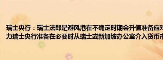 瑞士央行：瑞士法郎是避风港在不确定时期会升值准备应对法郎升值压力瑞士央行准备在必要时从瑞士或新加坡办公室介入货币市场