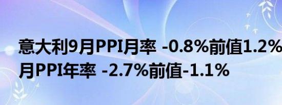 意大利9月PPI月率 -0.8%前值1.2%意大利9月PPI年率 -2.7%前值-1.1%