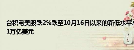 台积电美股跌2%跌至10月16日以来的新低水平总市值跌破1万亿美元