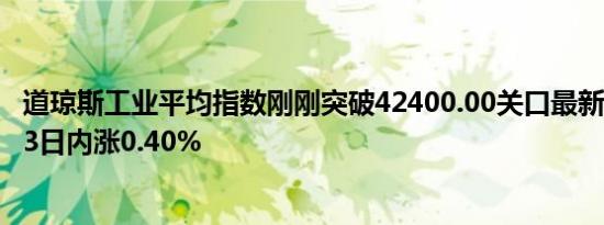 道琼斯工业平均指数刚刚突破42400.00关口最新报42401.33日内涨0.40%