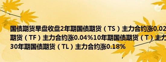 国债期货早盘收盘2年期国债期货（TS）主力合约涨0.02%5年期国债期货（TF）主力合约涨0.04%10年期国债期货（T）主力合约涨0.03%30年期国债期货（TL）主力合约涨0.18%