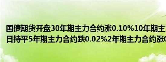 国债期货开盘30年期主力合约涨0.10%10年期主力合约与昨日持平5年期主力合约跌0.02%2年期主力合约涨0.01%