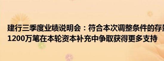 建行三季度业绩说明会：符合本次调整条件的存量房贷超过1200万笔在本轮资本补充中争取获得更多支持