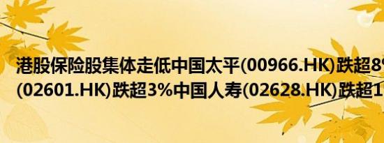 港股保险股集体走低中国太平(00966.HK)跌超8%中国太保(02601.HK)跌超3%中国人寿(02628.HK)跌超1%