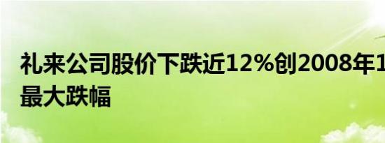 礼来公司股价下跌近12%创2008年10月以来最大跌幅