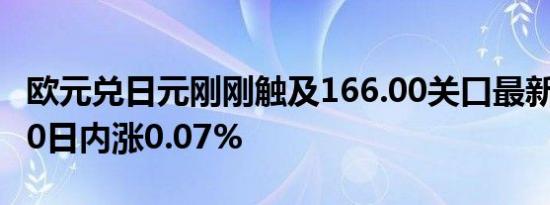 欧元兑日元刚刚触及166.00关口最新报166.00日内涨0.07%