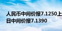 人民币中间价报7.1250上调140点上一交易日中间价报7.1390