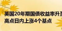 英国20年期国债收益率升至4.855%的近一年高点日内上涨4个基点