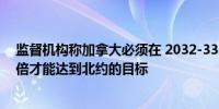 监督机构称加拿大必须在 2032-33 年间将国防开支增加一倍才能达到北约的目标