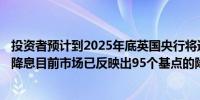 投资者预计到2025年底英国央行将进行不到4次25个基点的降息目前市场已反映出95个基点的降息预期