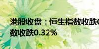 港股收盘：恒生指数收跌0.31%恒生科技指数收跌0.32%