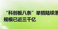 “科创板八条”举措陆续落地实施境内外产品规模已近三千亿