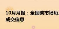 10月月报：全国碳市场每月综合价格行情及成交信息