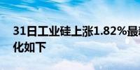 31日工业硅上涨1.82%最新主力合约持仓变化如下