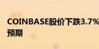 COINBASE股价下跌3.7%第三季度收入低于预期