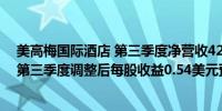 美高梅国际酒店 第三季度净营收42亿美元预估42.1亿美元第三季度调整后每股收益0.54美元预估0.59美元