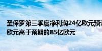 圣保罗第三季度净利润24亿欧元预计2025年净利润为90亿欧元高于预期的85亿欧元