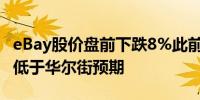 eBay股价盘前下跌8%此前第四季度收入预测低于华尔街预期