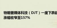 特朗普媒体科技（DJT）一度下跌超24.3%最近一个月累计涨幅收窄至157%