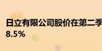 日立有限公司股价在第二季度业绩公布后下跌8.5%