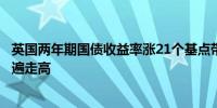 英国两年期国债收益率涨21个基点带动欧美主权债收益率普遍走高