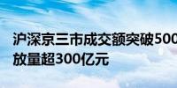 沪深京三市成交额突破5000亿元 较昨日此时放量超300亿元