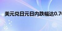 美元兑日元日内跌幅达0.70%现报152.33