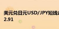 美元兑日元USD/JPY短线走高20余点现报152.91