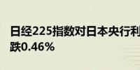 日经225指数对日本央行利率决议反应平淡现跌0.46%