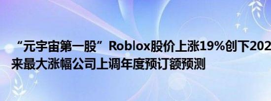 “元宇宙第一股”Roblox股价上涨19%创下2023年11月以来最大涨幅公司上调年度预订额预测