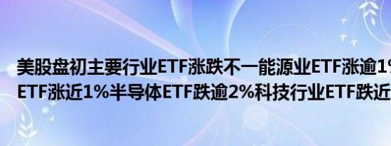 美股盘初主要行业ETF涨跌不一能源业ETF涨逾1%公用事业ETF涨近1%半导体ETF跌逾2%科技行业ETF跌近2%