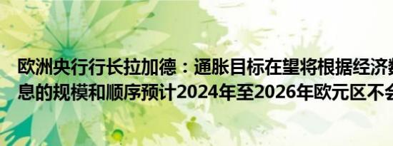 欧洲央行行长拉加德：通胀目标在望将根据经济数据确定降息的规模和顺序预计2024年至2026年欧元区不会出现衰退