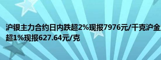 沪银主力合约日内跌超2%现报7976元/千克沪金主力合约跌超1%现报627.64元/克