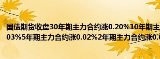 国债期货收盘30年期主力合约涨0.20%10年期主力合约涨0.03%5年期主力合约涨0.02%2年期主力合约涨0.04%