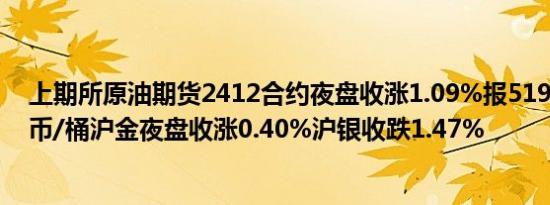 上期所原油期货2412合约夜盘收涨1.09%报519.90元人民币/桶沪金夜盘收涨0.40%沪银收跌1.47%