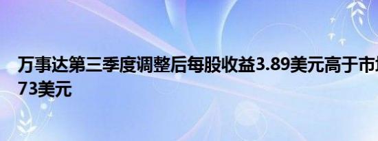 万事达第三季度调整后每股收益3.89美元高于市场预期的3.73美元