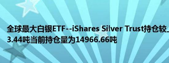 全球最大白银ETF--iShares Silver Trust持仓较上日增加113.44吨当前持仓量为14966.66吨